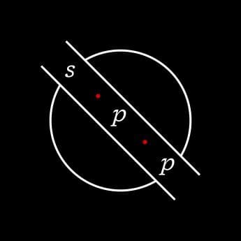 Several Problems Press